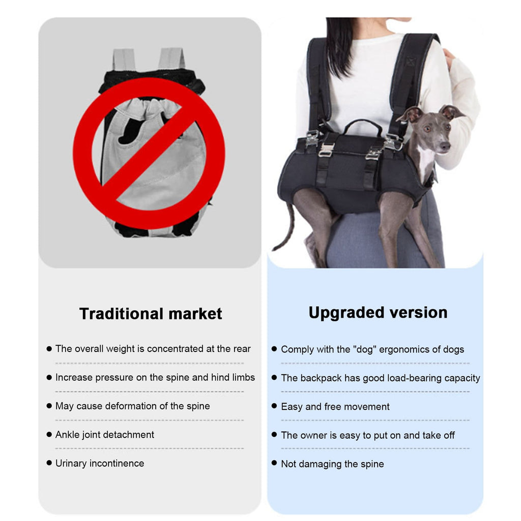 Dog Backpack Carrier for Medium to Large Dogs, Spine-Friendly Horizontal Pet Carrier with Adjustable Straps and Legs-Out Design for Hiking and Travel 1PC