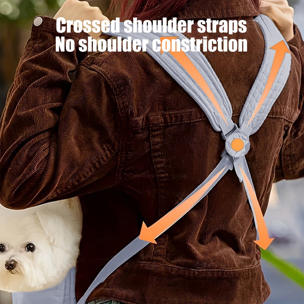 Rvkxad Pet Backpack for Dogs Cats, Travel Carrier Bag for Riding, Chest Front Carry Pack for Small Medium Pets