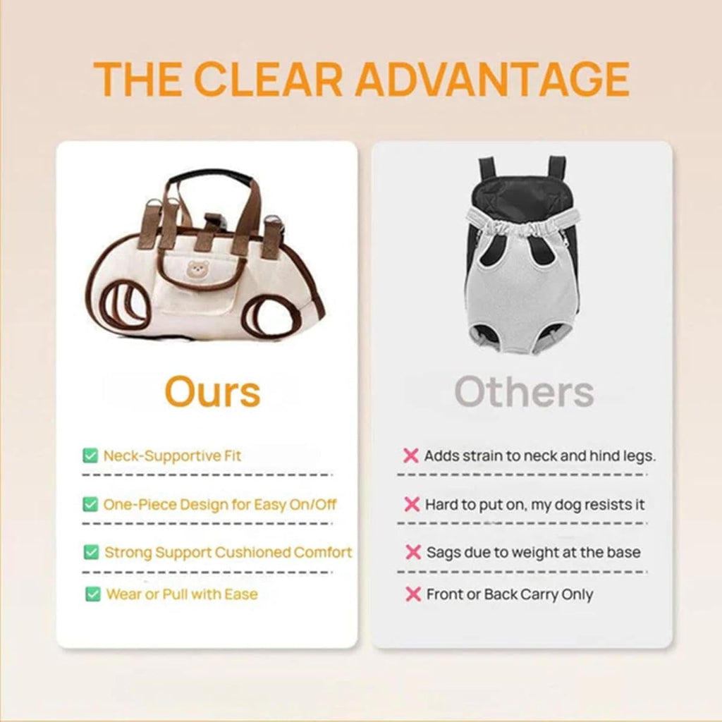 Crossbody Pet Carrier Harness, Adjustable Pet Backpack, 3 in 1 Multifunctional Portable Dog Carrier with Small Puppy Treat Bag, for Dogs of Different Weights (Black, Small)
