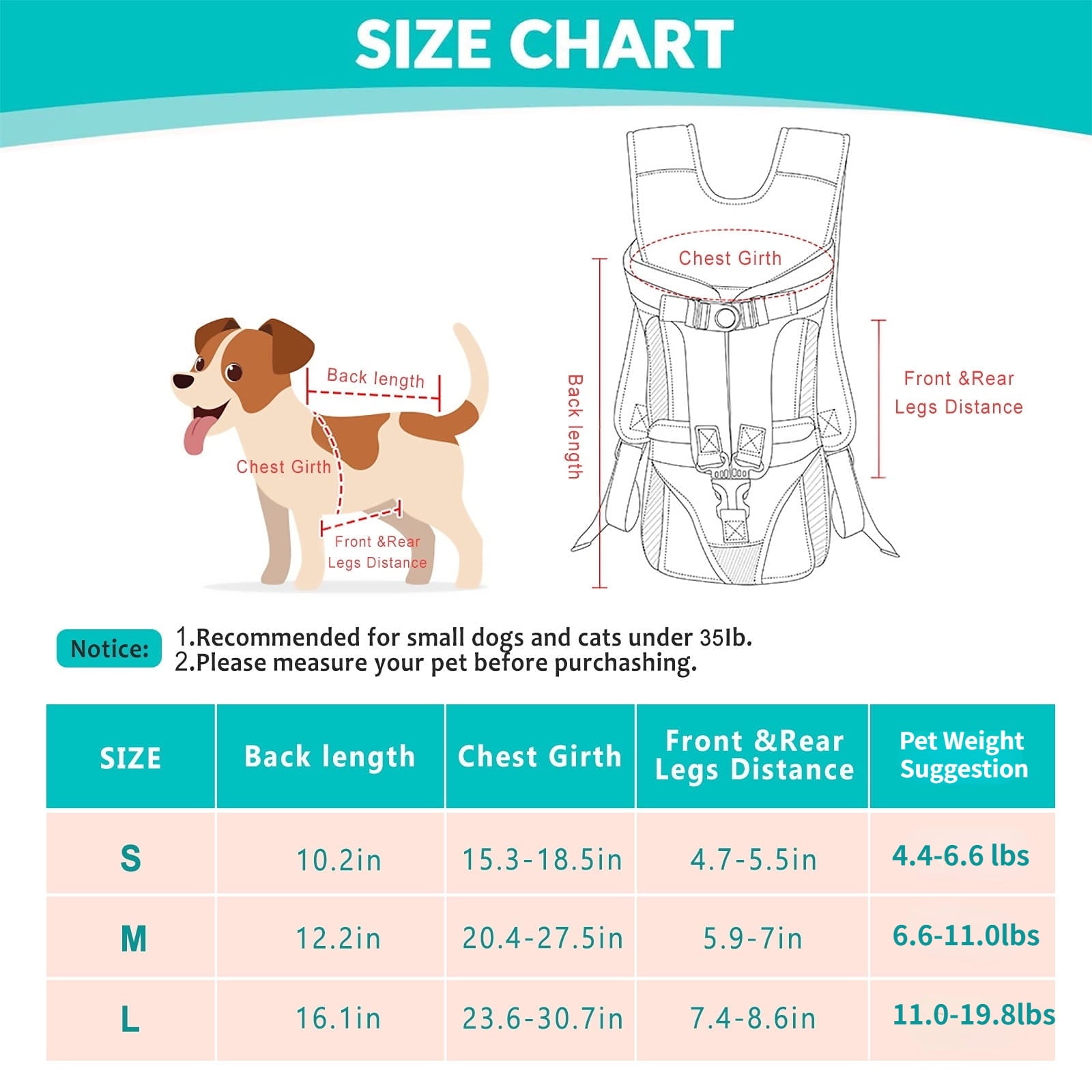 Pet Carrier Backpack, Quick-Fit Legs Out Adjustable Pet Dog Front Carrier Backpack Travel Bag for Traveling Camping Hiking Outdoor Use for Small Medium Dogs Puppies,Black