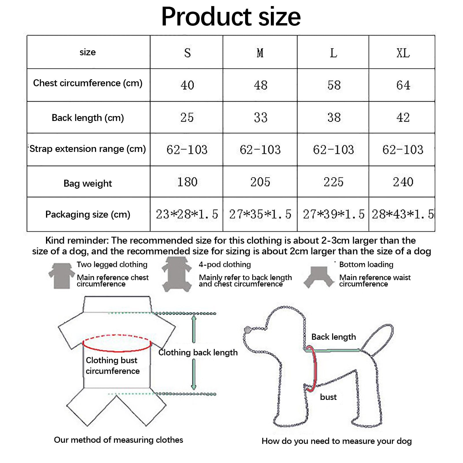 Luoshdecor Pet Carrier Backpack, Pet Front Cat Dog Backpack Travel Mesh Bag, Dog Chest Carrier for Hiking Camping Travel, Sling Bag Small Medium Dogs Cats Puppies
